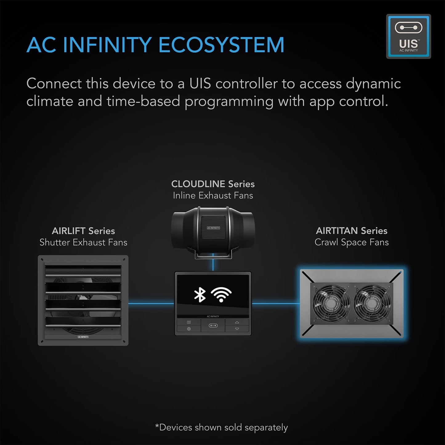 AC Infinity AIRTITAN S7, Ventilation Fan 12" with Speed Controller, IP-55 Rated for Crawl Space, Basement, Garage, Attic, Shed, Hydroponics, Grow Tents