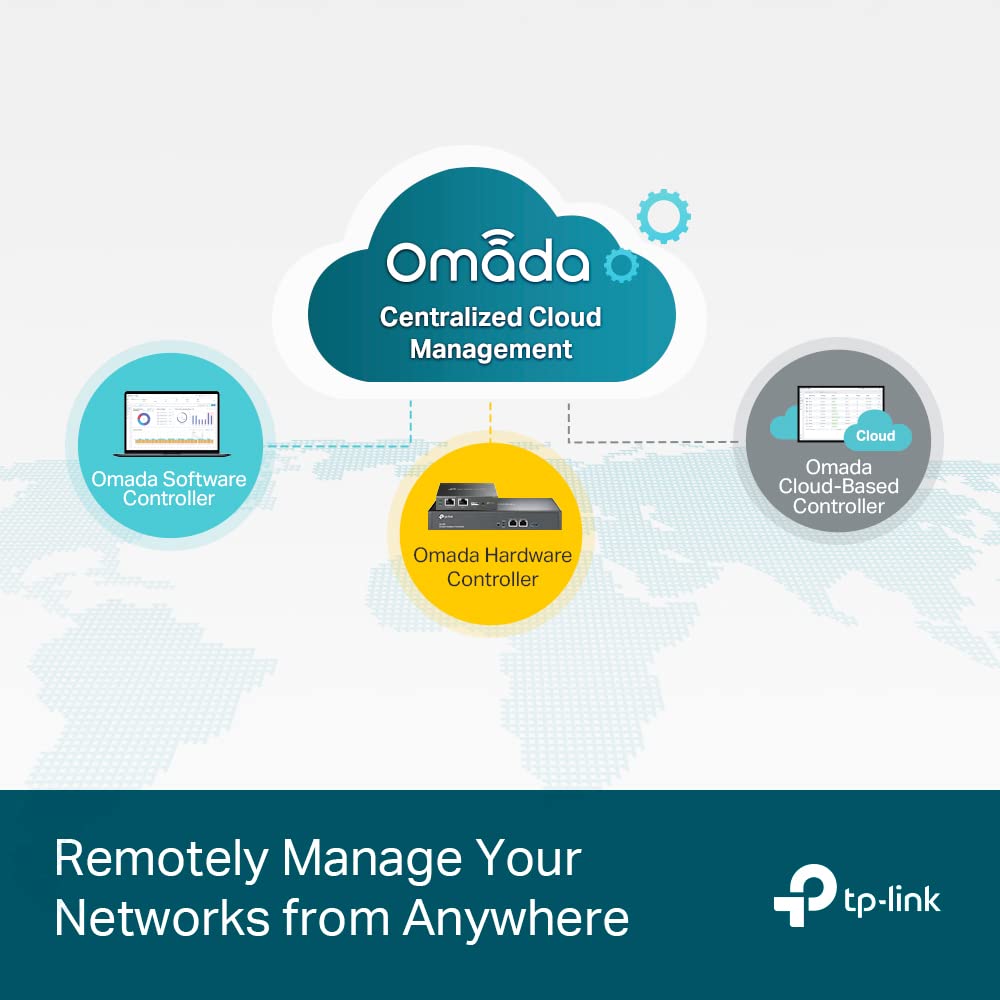 TP-Link TL-SG2008 V3 8 Port Gigabit Smart Managed Switch Omada SDN Integrated IPv6 Static Routing L2/L3/L4 QoS, IGMP & Link Aggregation 5 Year Manufacturer Warranty Powered By PoE