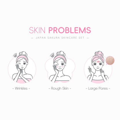 LAIKOU Skincare Set, JAPAN Sakura Skin Care Sets & Kits - Cleanser, Toner, Lotion, Serum, Eye Cream, Face Cream, Travel Gift Sets for Women Teenage Girls Mom Daughter, TSA-friendly Sizes 6pcs