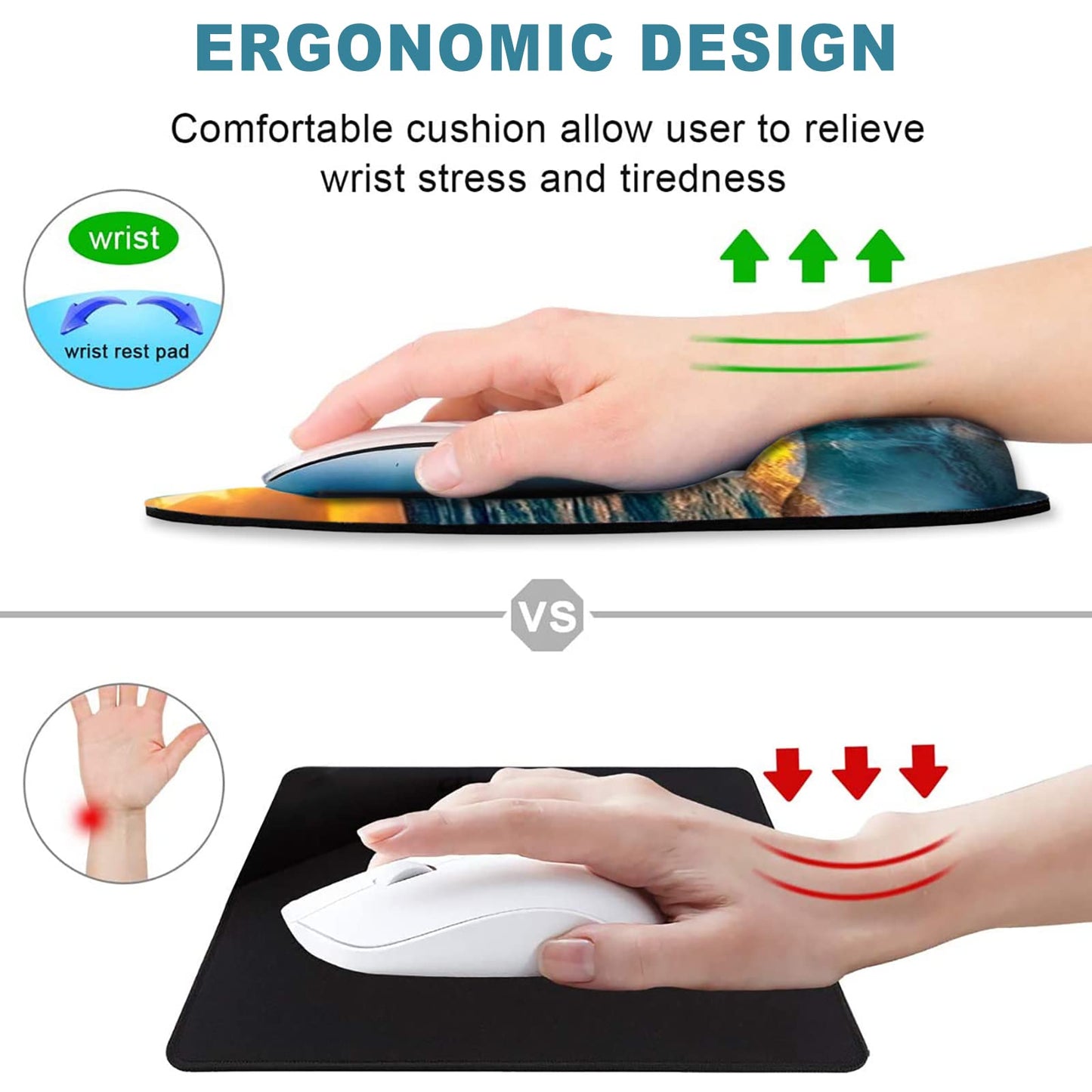 ToLuLu Mouse Pad Wrist Rest Support Gel, Ergonomic Mouse Pads with Non Slip PU Base, Mouse Wrist Rest Pad for Laptop Computer Home Office Working Gaming Pain Relief, Sunset& Beach