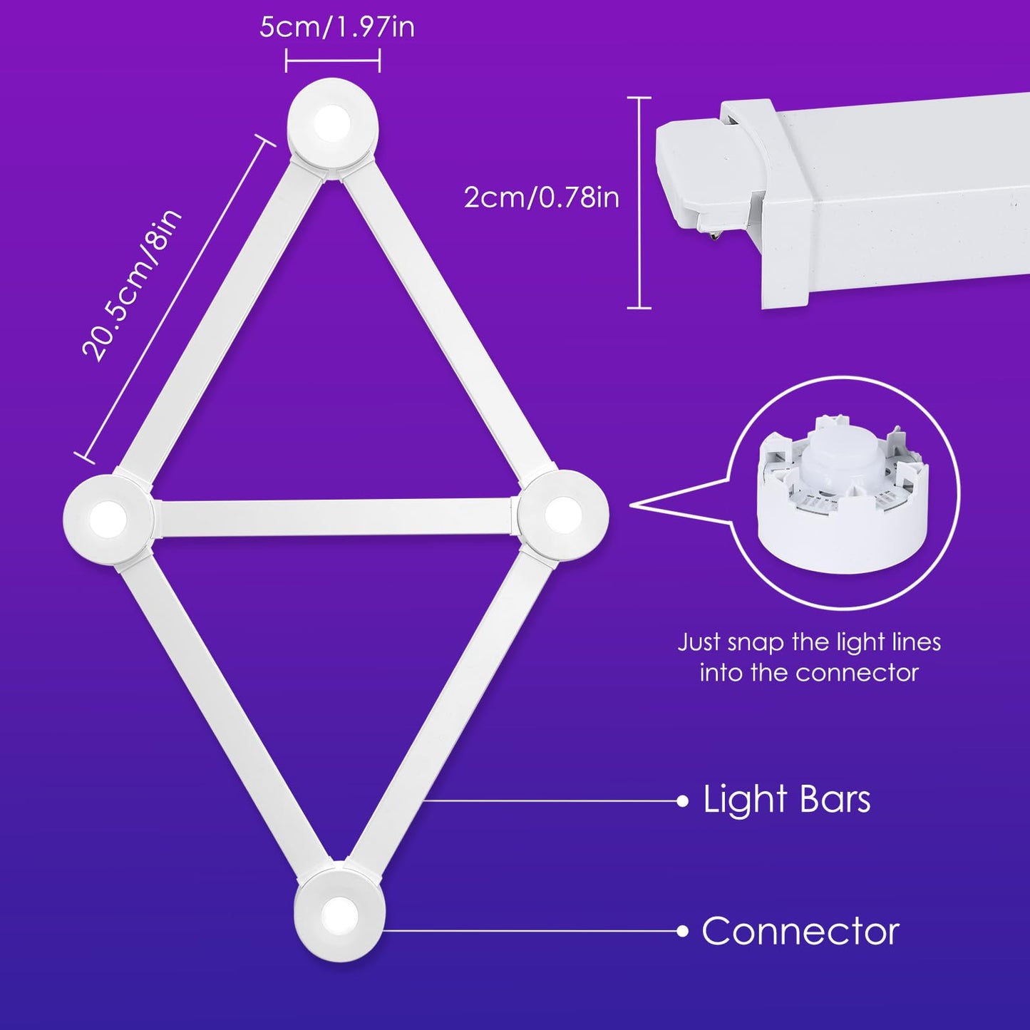 HEDCINLT RGB Wall Light lines, Smart Gaming LED Lights DIY Geometry Splicing Gaming Wall Light Bar, Backlit Modular APP Control Colour Changing for Game Room,Bedroom,Home Decor Lights (5 Lines, White)