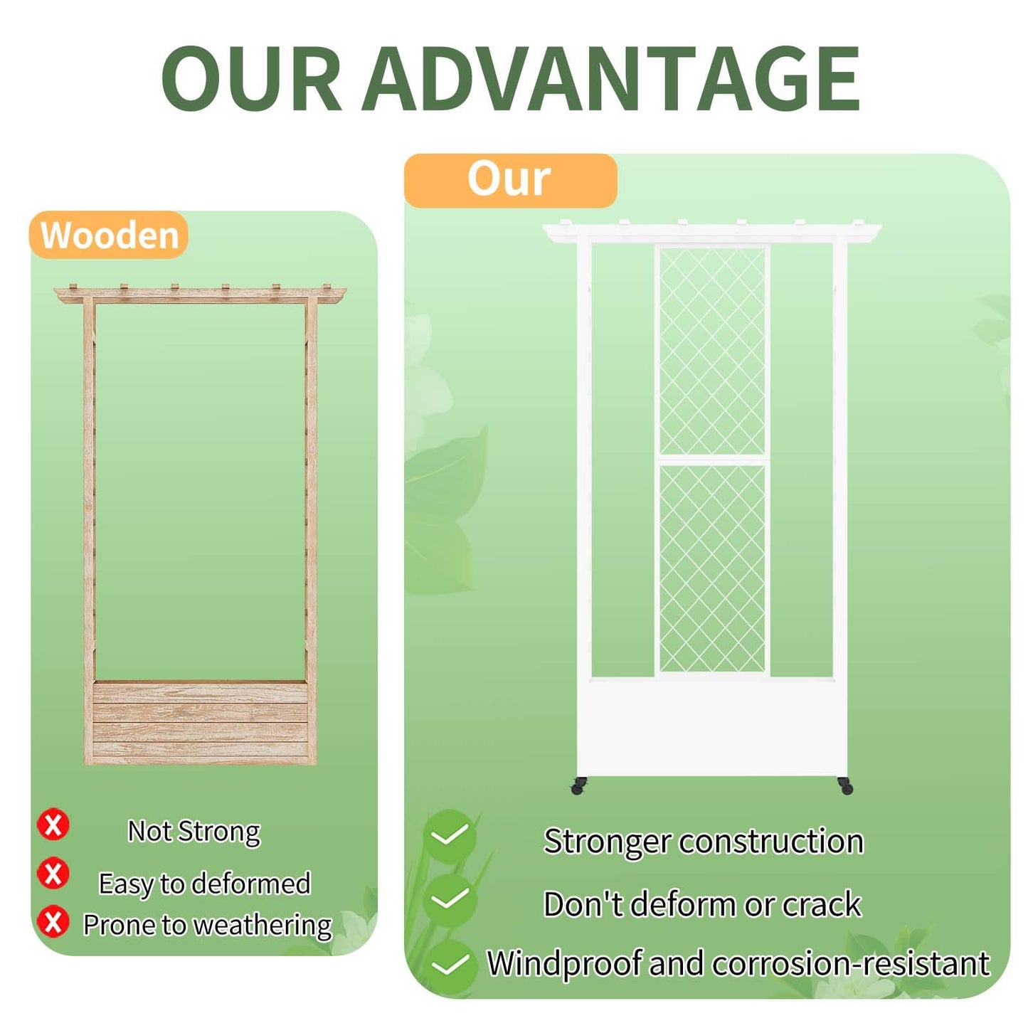 Sunnibety Raised Garden Bed with Trellis & Hanging Roof, Weatherproof Metal Planter Box with Wheels, Garden Arch Trellis for Outdoor Climbing Plants Vines Flowers, 74" H x 44" L x 17" W, White