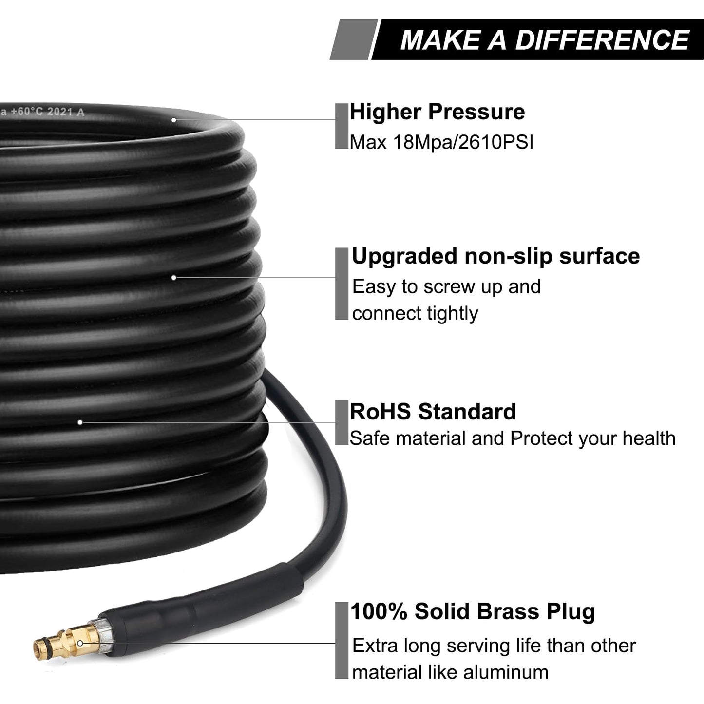 10m Pressure Washer Replacement Hose for Karcher K Series Pressure Washer K2 K3 K4 K5 K6 K7 Click Plug Quick Connector(10)
