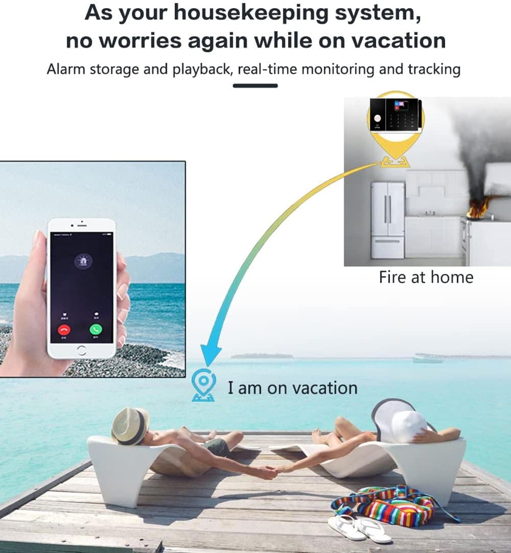 Alarm System for Home Security,WiFi+GSM 4G DIY Alarm Kit with Phone APP Alert, Door/Window Sensor, Remote, Compatible with Alexa and Google for House, Apartment