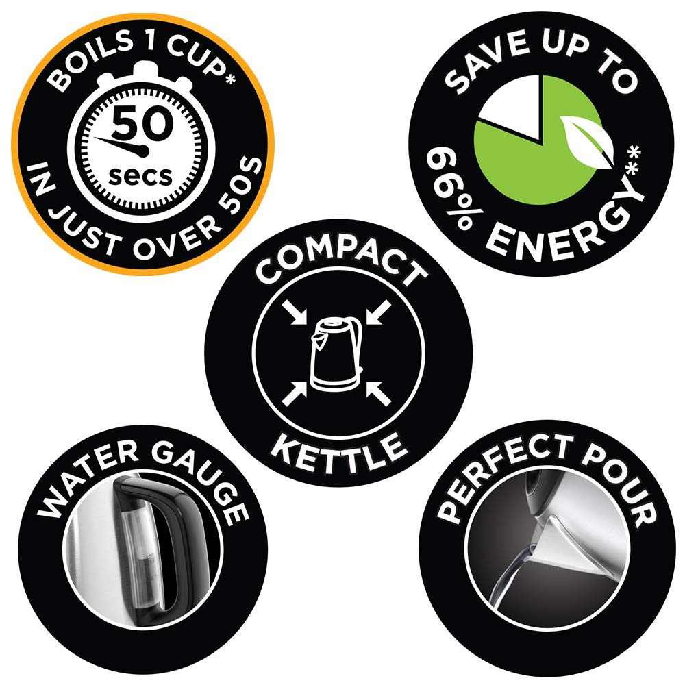 Russell Hobbs Adventure 24991-70 Kettle [1.0 L] Stainless Steel (2400 W, Quick Boil Function, Removable Limescale Filter, External Water Level Indicator, Small Travel Kettle)