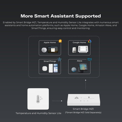 THIRDREALITY Zigbee Temperature and Humidity Sensor Lite 3Pack,Smart Thermometer and Hygrometer, Compatible with Echo Devices with Zigbee Hub Built-in,Home Assistant, SmartThings, Homey,Hubitat