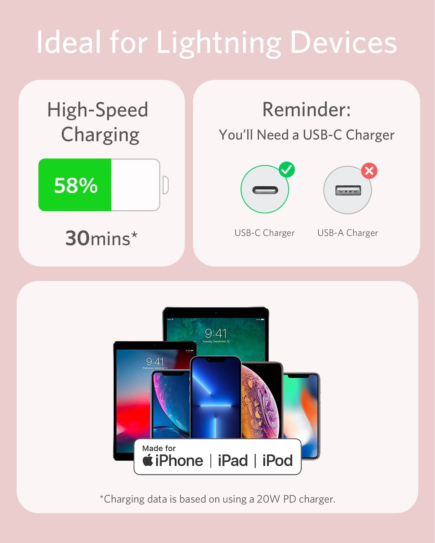 Anker USB C to Lightning Cable, MFi Certified Powerline III Flow Silicone Charging Cable for iPhone 13 13 Pro (Cloud White, 6ft)
