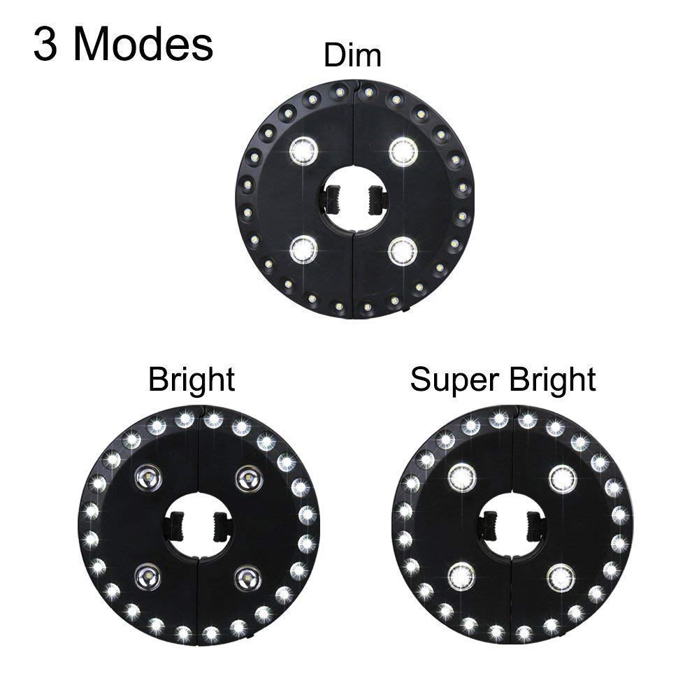 OYOCO Parasol Light Patio Umbrella Light 3 Brightness Modes Cordless 28 LED Lights at 200 lumens-4 x AA Battery Operated,Umbrella Pole Light for Patio Umbrellas,Camping Tents