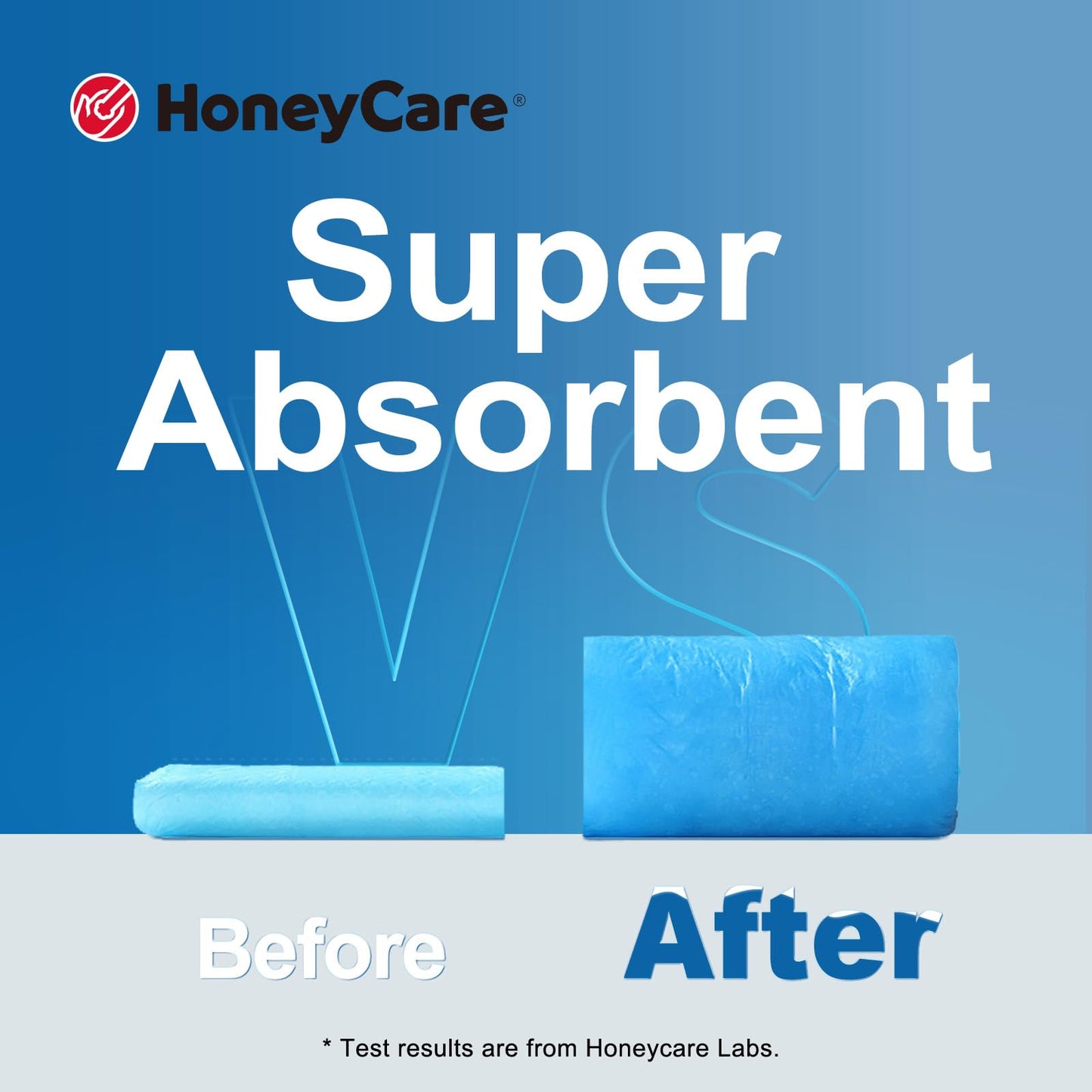 HONEY CARE All-Absorb Training Pads 100-count, Dog and Puppy Training Pads, Ultra Absorbent and Odor Eliminating, Leak-Proof 5-Layer Potty Training Pads with Quick-Dry Surface, Blue, A01