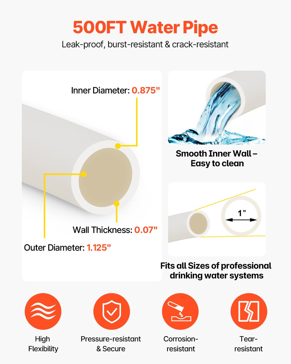 VEVOR PEX Pipe, 1 Inch x 500 FT Tubing, Non Oxygen Barrier White B Pipe, Flexible Water Line for RV Sewer Hose, Plumbing, Radiant Heating