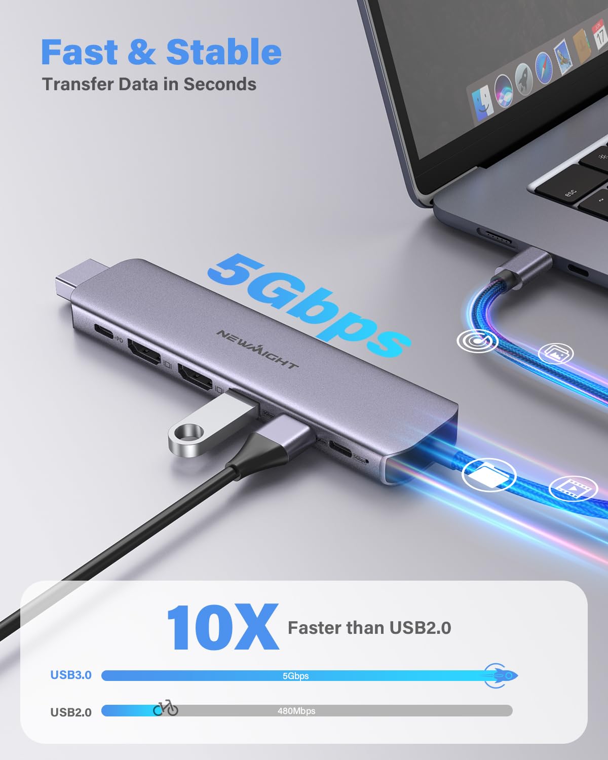 Newmight 7 in 1 USB C Docking Station - Dual Monitor with 2 HDMI, 3 USB 3.0, 100W PD, Compatible with Dell, HP, MacBook Pro Air, iPhone 15 Series