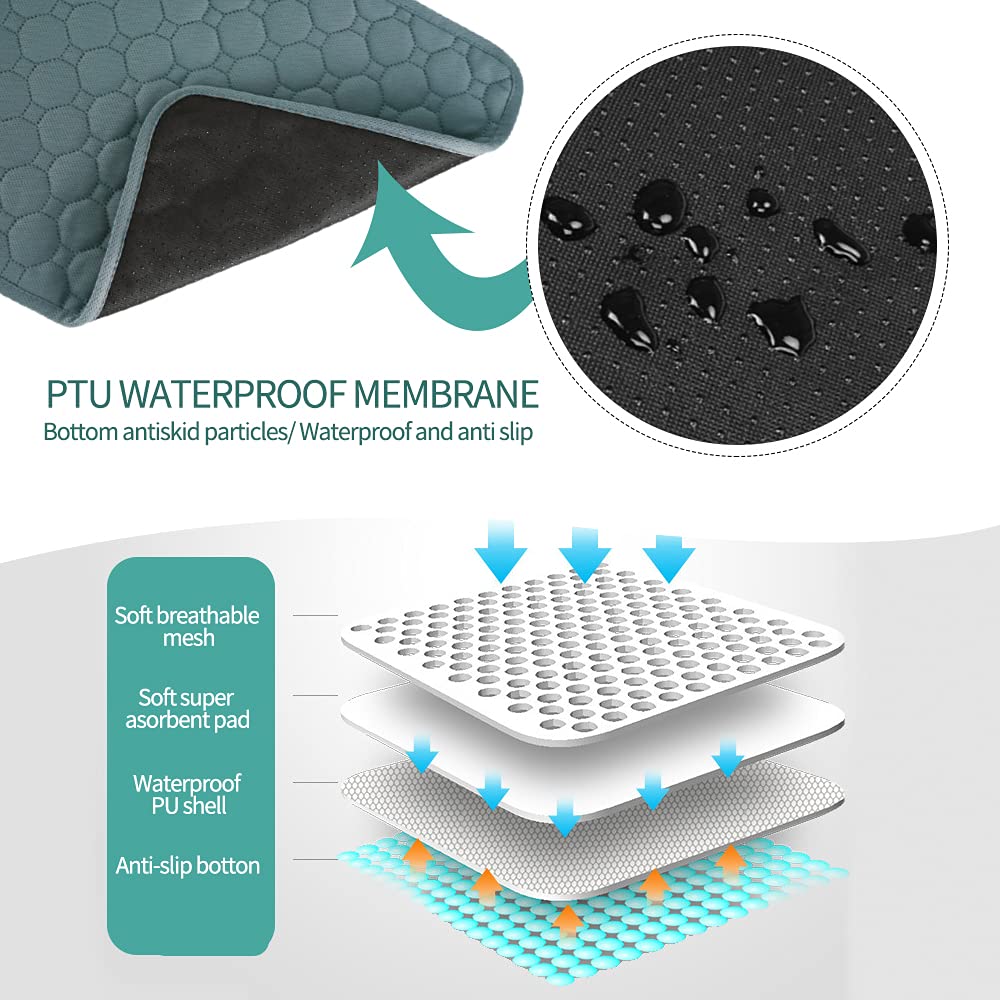 EASTLION Washable Dog Mat,Non-Slip Reusable Puppy Pads for Dogs,Super Absorbent Waterproof Dog Mat Pee Pads for Dogs for Indoor Outdoor Car Travel for Dogs,Cats(39.3x27.5 inch 1 PCS) L-Grey