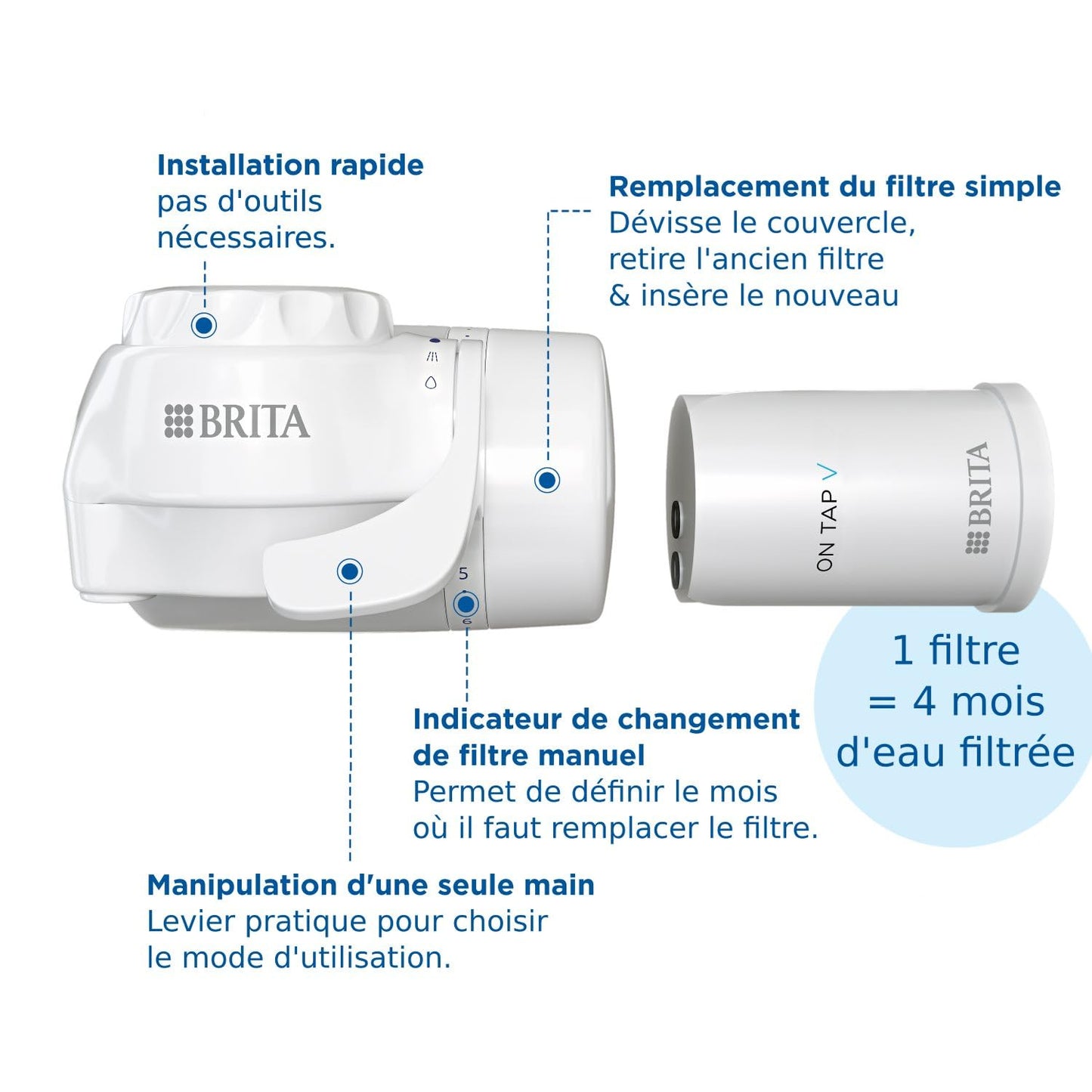 BRITA ON TAP V System, White, One Size