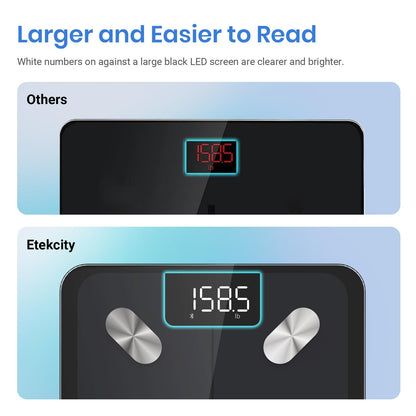 Etekcity Smart Scale for Body Weight, Bathroom Digital Weighing Scale with BMI, Body Fat, Muscle Mass, Accurate Bluetooth Home User Health Equipment Sync Apps