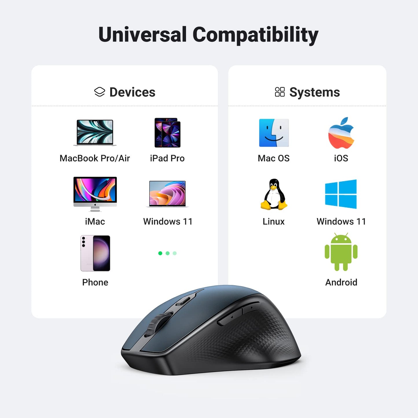 UGREEN Wireless Ergonomic Bluetooth 5.0 Mouse for Laptop, 2.4G Cordless Mouse with USB Receiver, 1000/1600/2000/4000 DPI, 5 Buttons Silent Mice for MacBook, PC, Desktop, Chromebook, Black