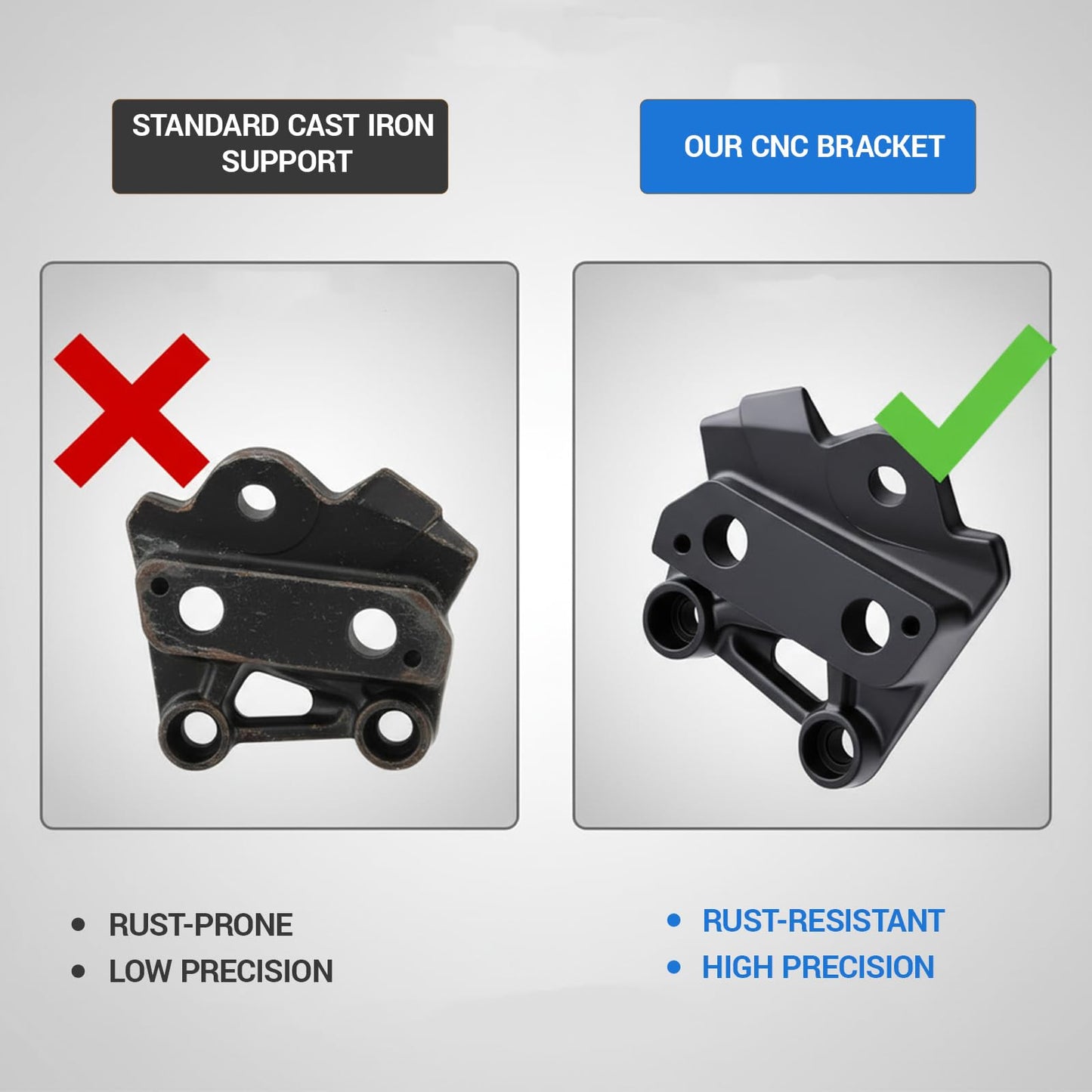Electric Dirt Bike Foot Pegs Holder CNC Aluminum Pedal Bracket Compatible with Talaria XXX X3 PRO(Black)