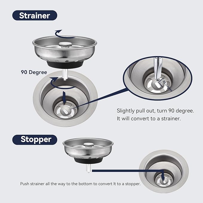2 Pack Kitchen Sink Strainer and Stopper Combo