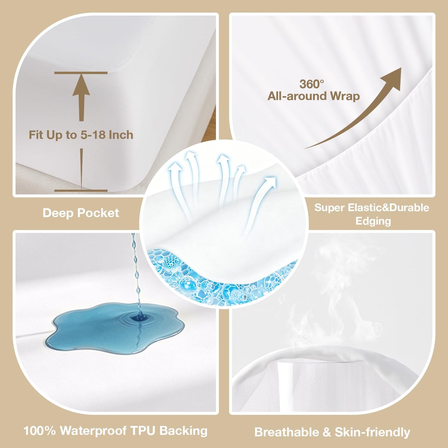King Size Mattress Protector Waterproof- Washable Mattress Cover Fitted Bed Pad Noiseless Plastic Protection Up to 18” Mattress Protector Soft&Breathable（White）