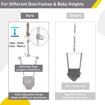FUNLIO Baby Door Bouncer for 6-24 Months (with Door Clamp), Baby Jumper Doorway with Strong Spring/Adjustable Strap, Easy to Assemble&Store, Bearing 18kg, CE CPC Certified - Grey