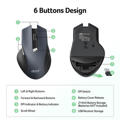 acer Wireless Mouse for Laptop, 2.4GHz Computer Mouse 3 Adjustable DPI Office Cordless USB Mice with USBA Receiver, 6 Buttons, 1600 DPI, Medium to Large Sized Hands Compatible with PC, Laptop, Desktop
