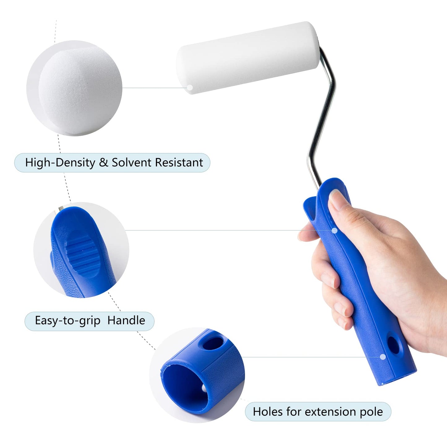 Mister Rui Foam Paint Roller, 8 Pack 4 Inch Paint Roller Kit, Complete 4" Mini Paint Roller Kit with Small Foam Paint Roller Covers, Frame, Tray and Liner for Professional Painting Results