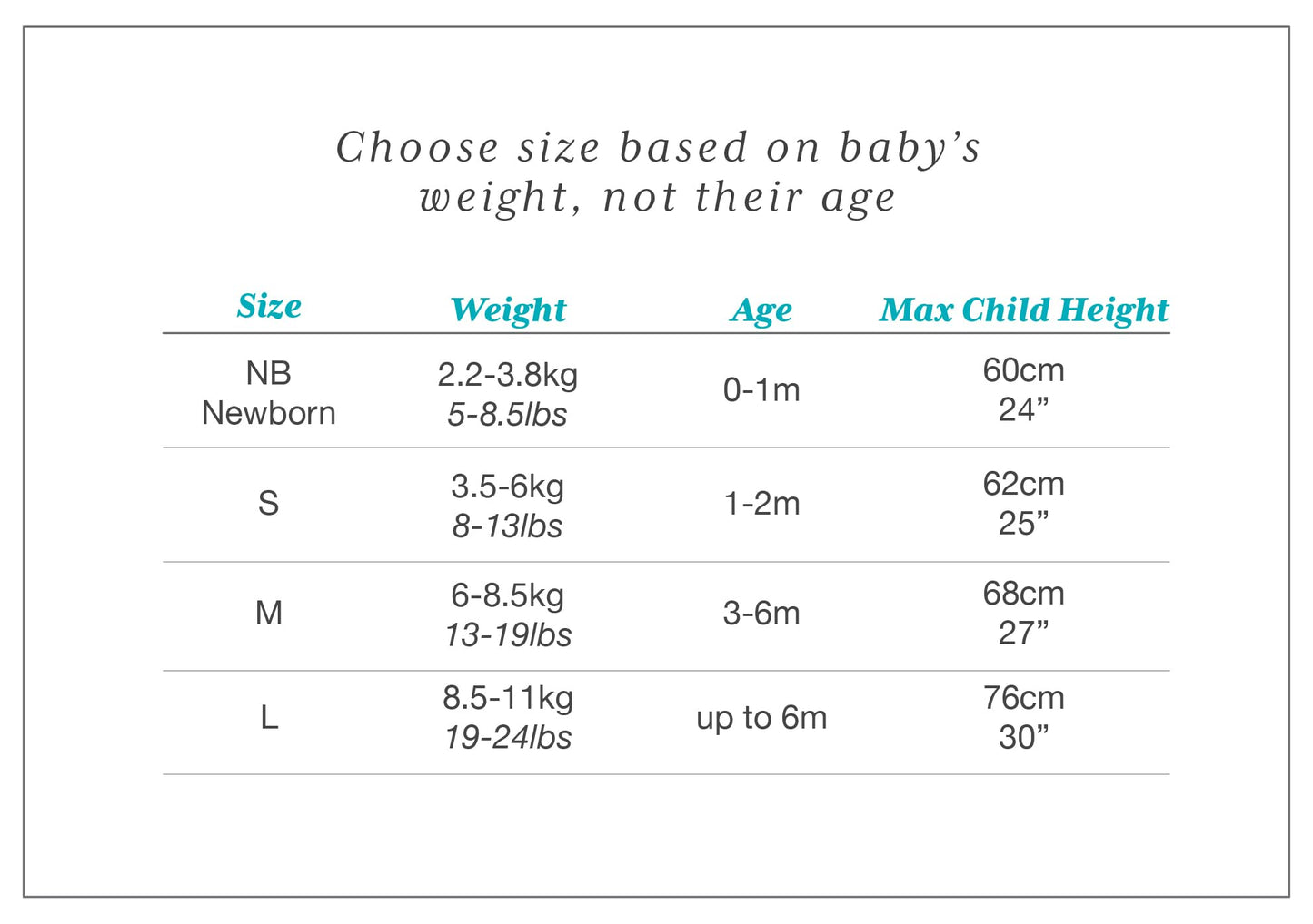 Love To Dream Swaddle Up, Small 3.5-6 kg - Deep Olive, Snug Fit, Supports Healthy Sleep Routine, 1.0 Tog - Ideal for 20-24°C Temperatures, Machine Washable Cotton & 2 Zips for Easy Nappy Changes