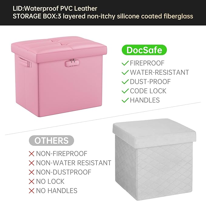 DocSafe Storage Ottoman Foot Rest Stool