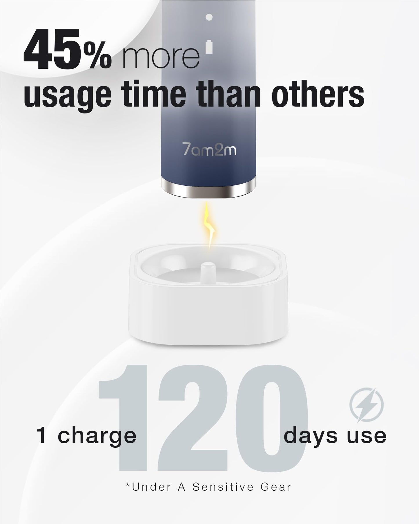 7AM2M Sonic Electric Toothbrush with 6 Brush Heads for Adults&Kids, One Charge for 120 Days, Wireless Fast Charge, 5 Modes, 40000VPM Powered Toothbrush, 2 Minutes Built in Smart Timer (Black)