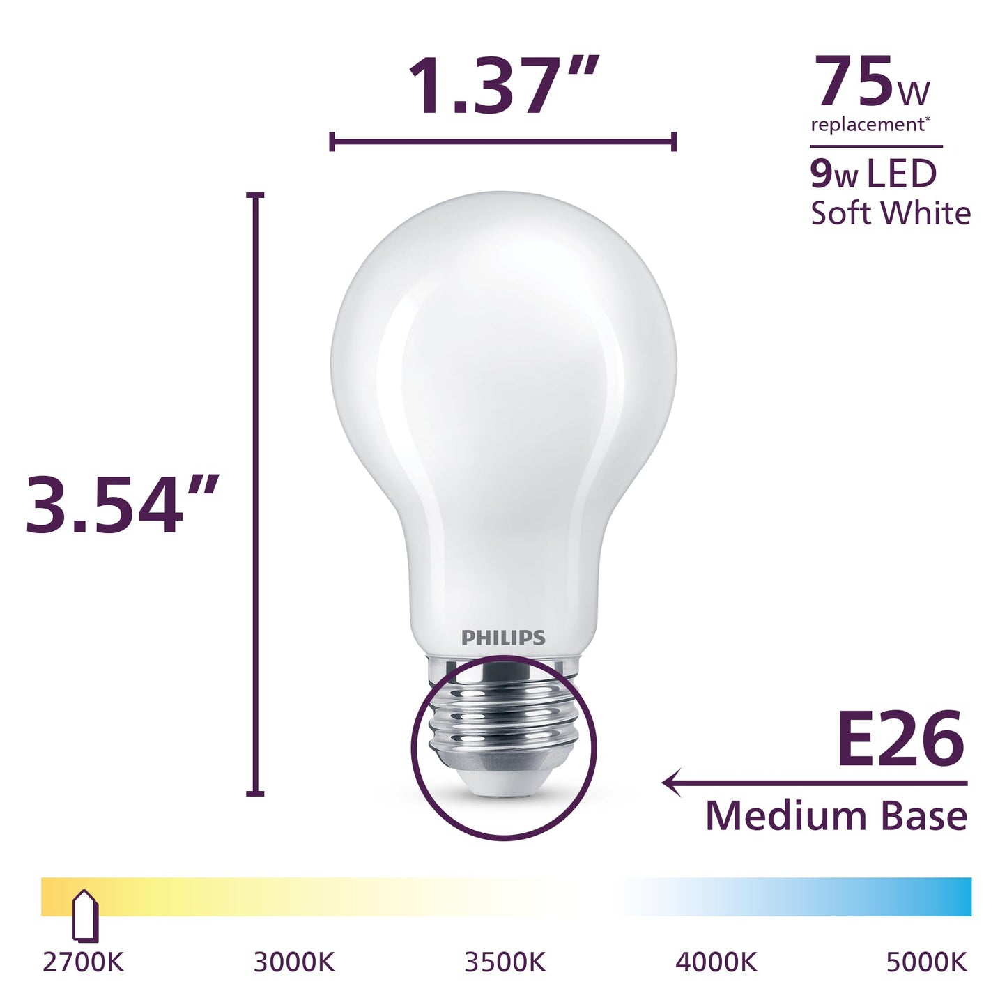 PHILIPS LED 75W A19 4-Pack Ultra Definition Daylight (5000K) 1100 Lumen (9W = 75W) Dimmable Frosted Flicker-Free Light Bulbs