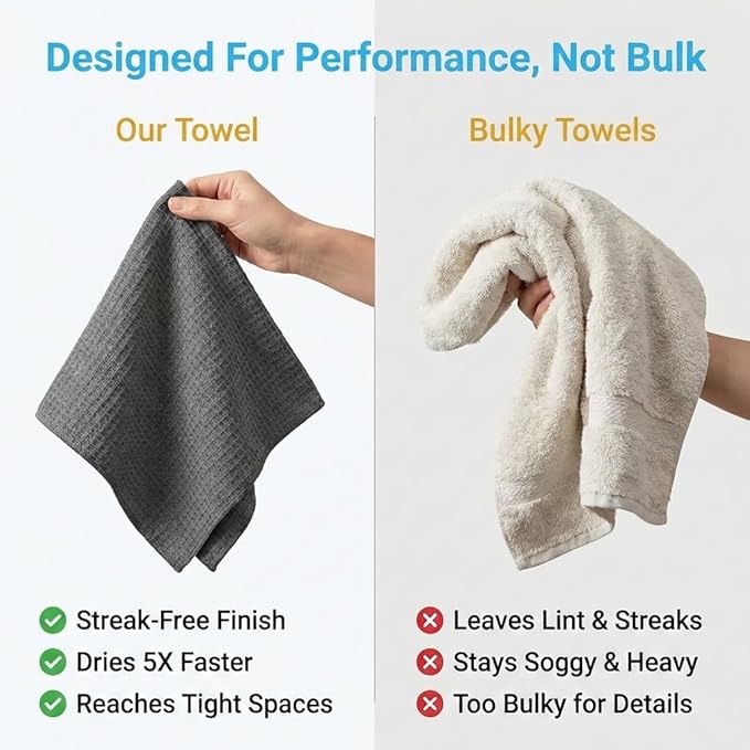 Waffle Weave Microfiber Towel, 12 x 12 inches, Barista Towels, Lint Free Cloth