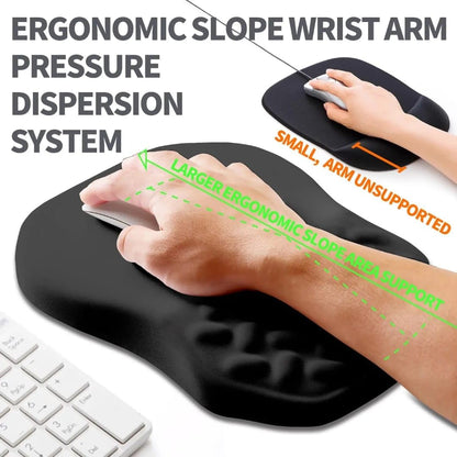 3-in-1 Ergonomic Mouse Pad Set with Keyboard Wrist Rest Support & Cable Organizer – Memory Foam for Carpal Tunnel & Pain Relief, Non-Slip Base – Ideal for Office & Gaming – Gift Box – Black-Meeshoo