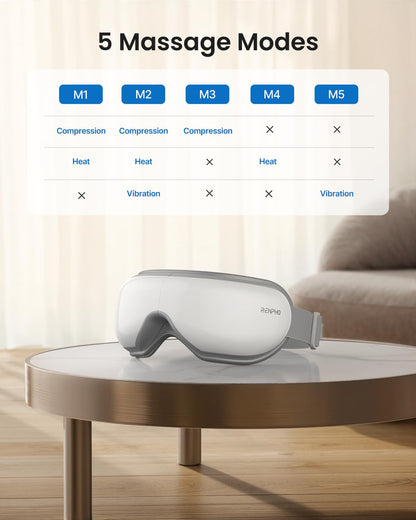 RENPHO Eyeris 1 Eye Massager with Remote, Birthday Christmas Gifts for Women Men Her Him, Sleep Mask with Heat, Compression, Headache Massager Scalp for Strain Relief, Migraine Relief, Reduce Stye Eye
