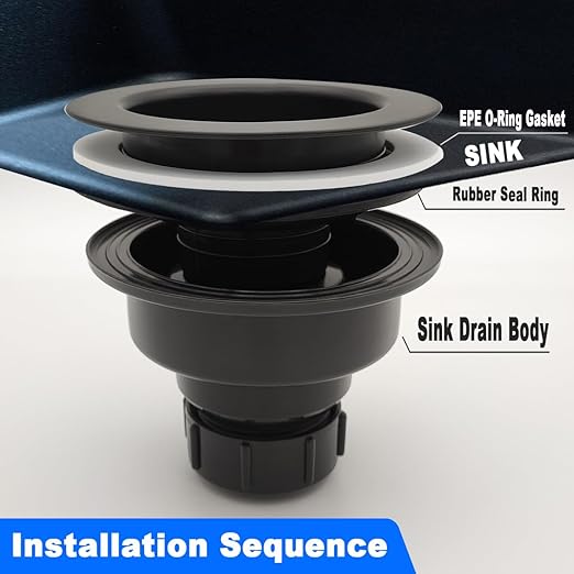 EPE & Rubber Sink Strainer Seal Kit