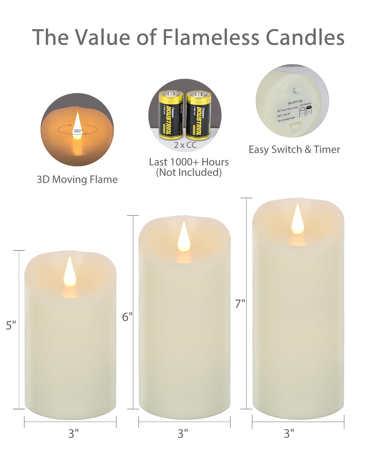 TECHLONG Flameless Candles Flickering 3D Moving Flame, Last 1000+ Hours Battery Operated Candles with Remote Timer, Set of 3 Ivory Real Wax Electric LED Pillar Candles for Home Wedding Decoration