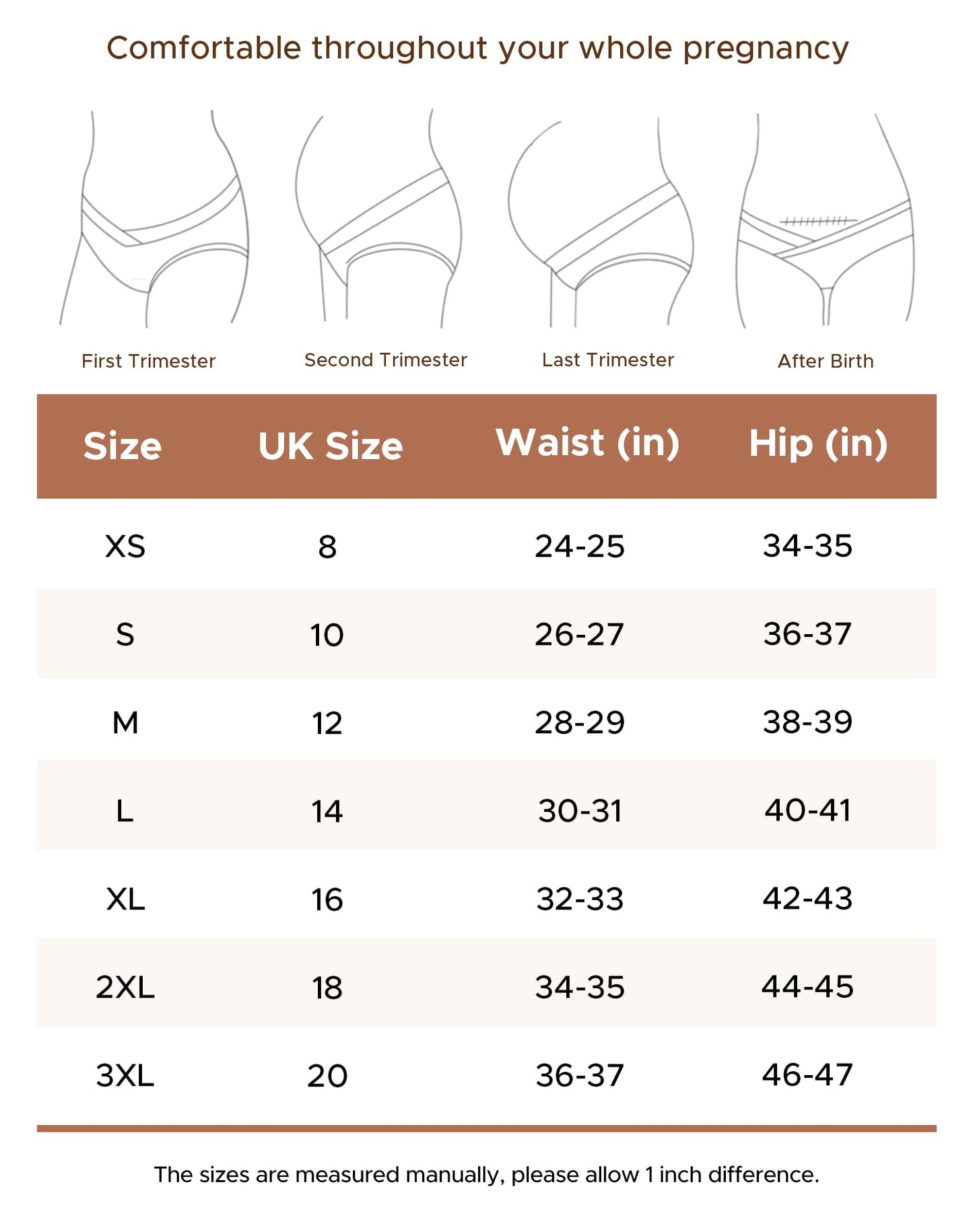 INNERSY Women Maternity Panties Under The Bump Low Rise Pregnancy Underwear C Section Recovery Nursing Cotton Briefs 5 Pack(UK12(Hip: 38-39-inch),Color 1)