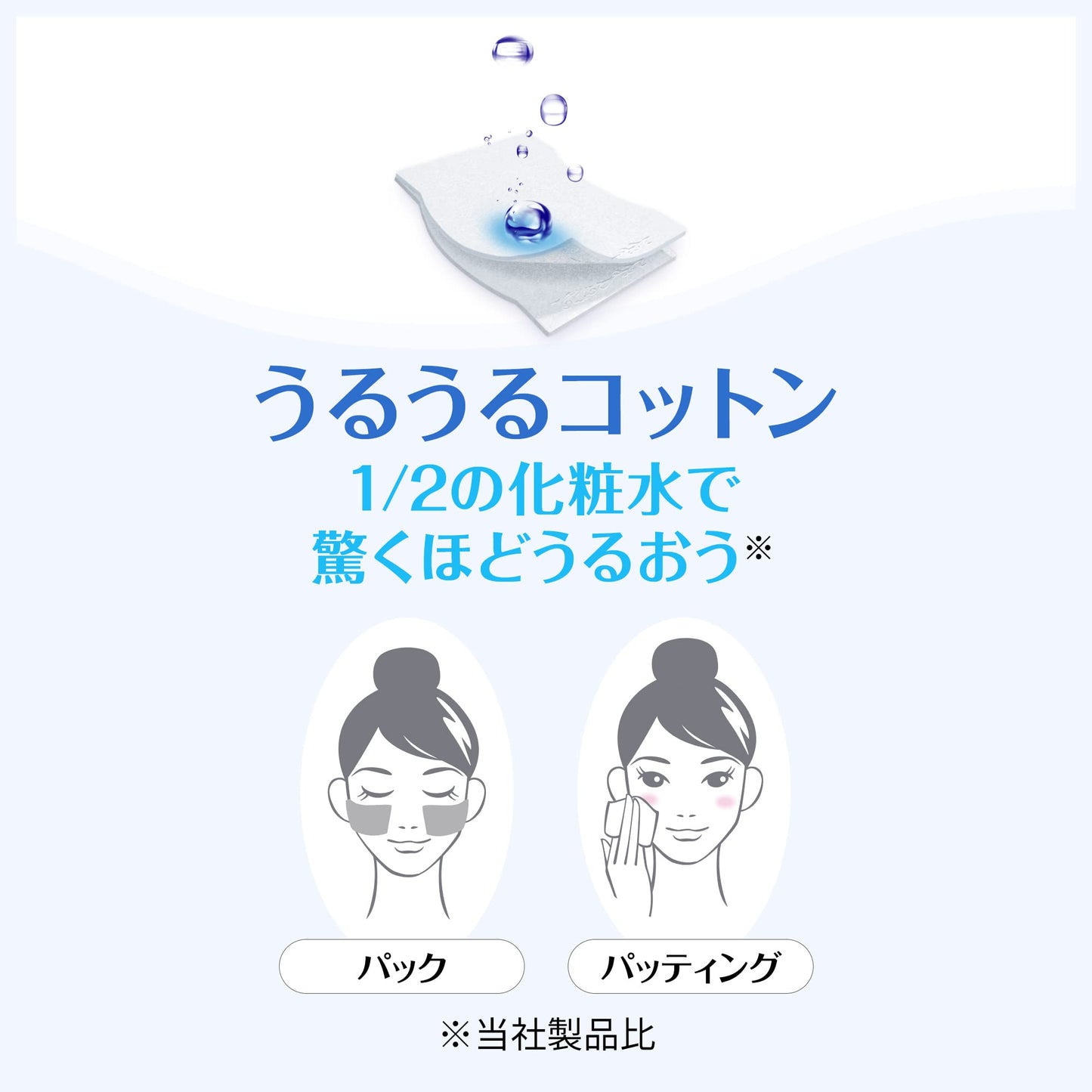 Unicharm Silcot Sponge Touch Moisturizing Cotton Pads (Pack of 80)