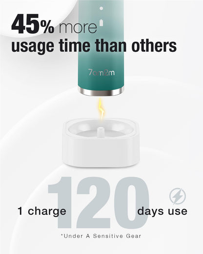 7AM2M Sonic Electric Toothbrush with 6 Brush Heads for Adults&Kids, One Charge for 120 Days, Wireless Fast Charge, 5 Modes, 40000VPM Powered Toothbrush, 2 Minutes Built in Smart Timer (Black)