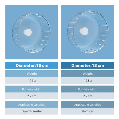 BUCATSTATE Hamster Wheel Silent, 18cm Quiet Spinner for Gerbil Dwarf Syrian Hamster Rat Mice