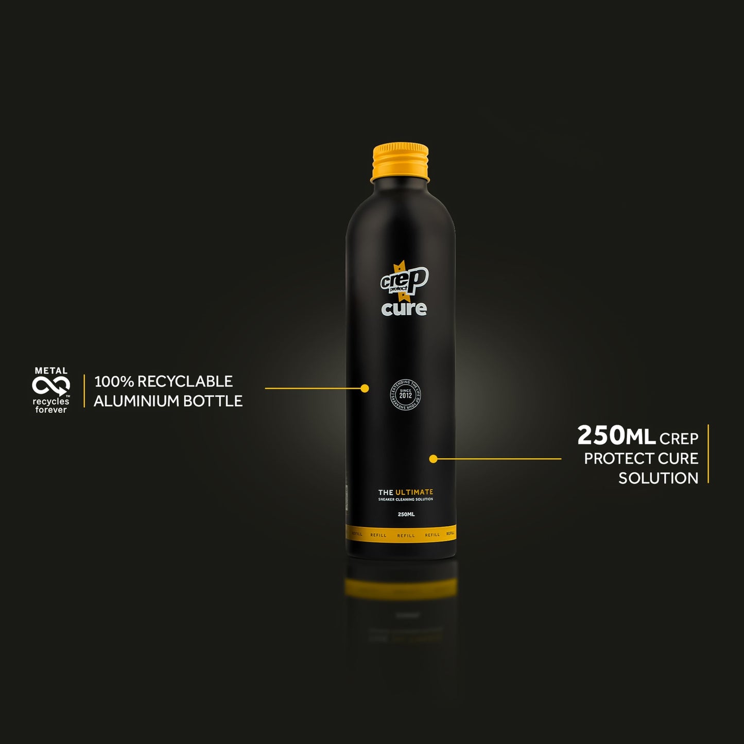 Crep Protect Cure Sneaker Cleaner - Ultimate Shoe Cleaning Solution for Leather, Suede, Nubuck, Canvas, Nylon, Vinyl - 250ml