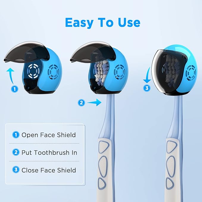 Helmet Toothbrush Covers Caps, Fits Most Manual and Electric Tooth Brushes