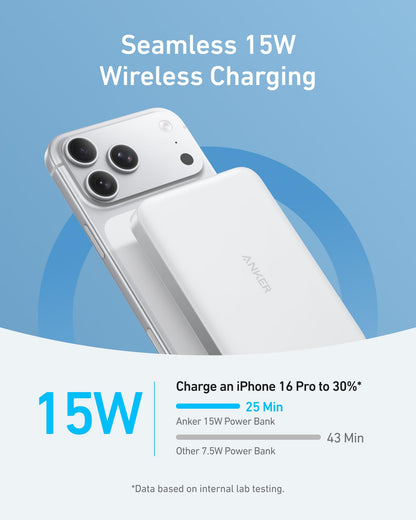Anker MagGo Power Bank, Ultra-Slim 10,000mAh Magnetic Battery Pack, Qi2 Certified 15W Ultra-Fast MagSafe Compatible Portable Charger, Ergonomic Design, for iPhone17/16/15/14 Series Only（Not for Pixel）