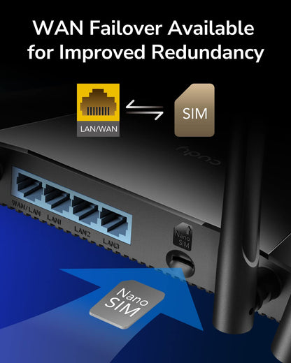 Cudy N300 WiFi Unlocked 4G LTE Cat4 Modem Router with SIM Card Slot, 300Mbps WiFi, MTK Chipset, 5dBi High Gain Antennas, VPN, Cloudflare, LT400
