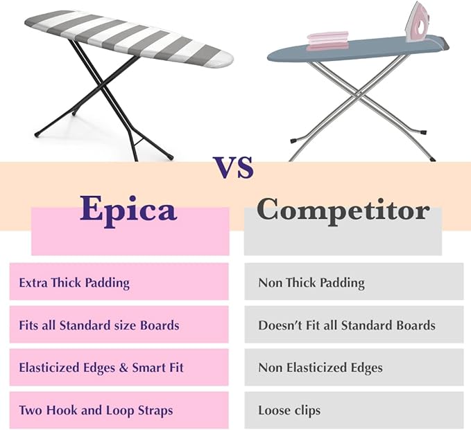 Epica Ironing Board Cover and Pad