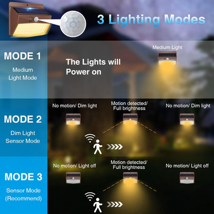 [4 Packs] Solar Outdoor Lights Motion Sensor Solar Security Lights Waterproof with 3 Lighting Modes Solar Powered Wall Lights Outside for Garden Fence Yard,Brown Warm
