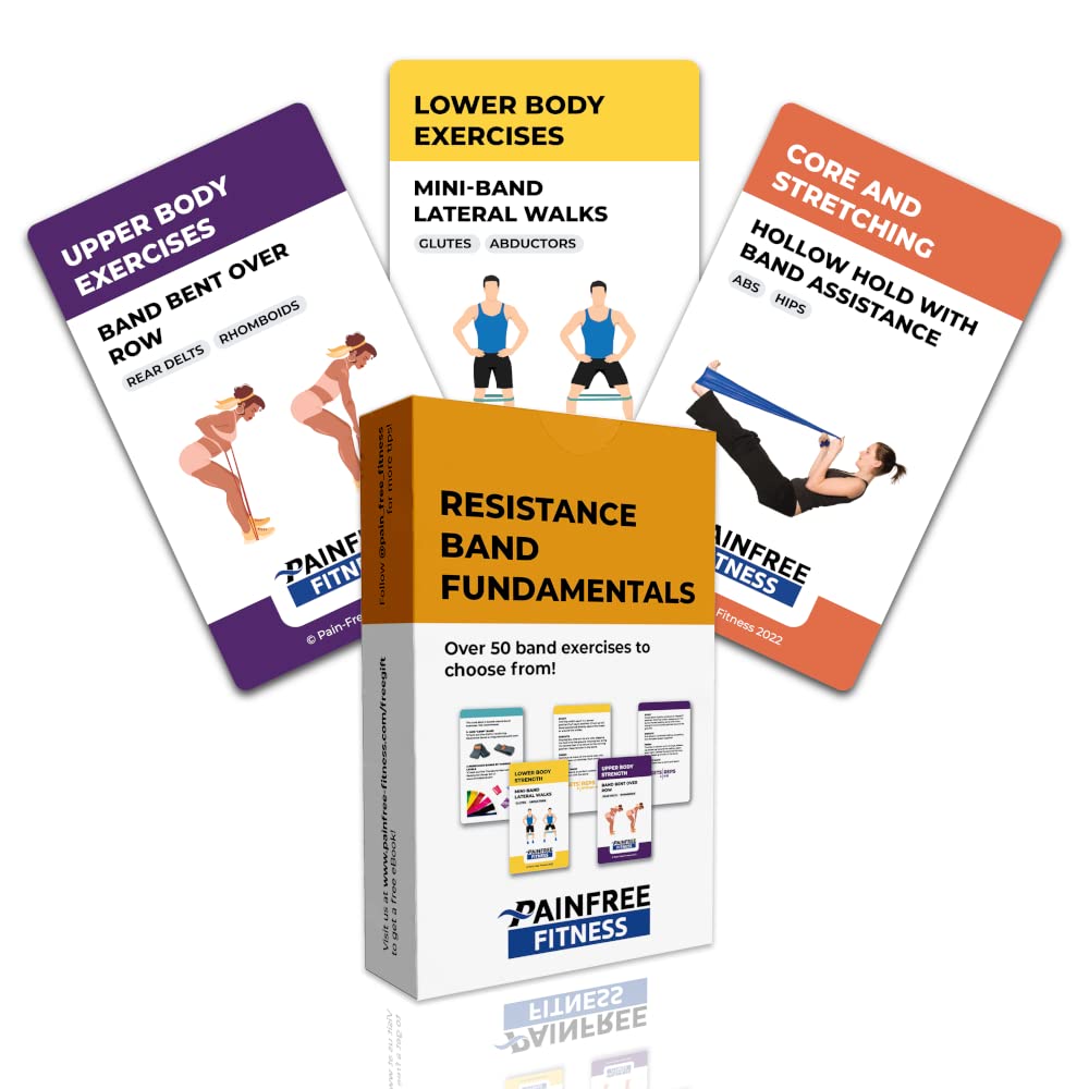 50 Resistance Band Workout Cards 3x5''- Fundamental Workout Cards Deck - Suitable for Pre-Set Warm Ups & Strength Exercise - Bend & Tear-Resistant