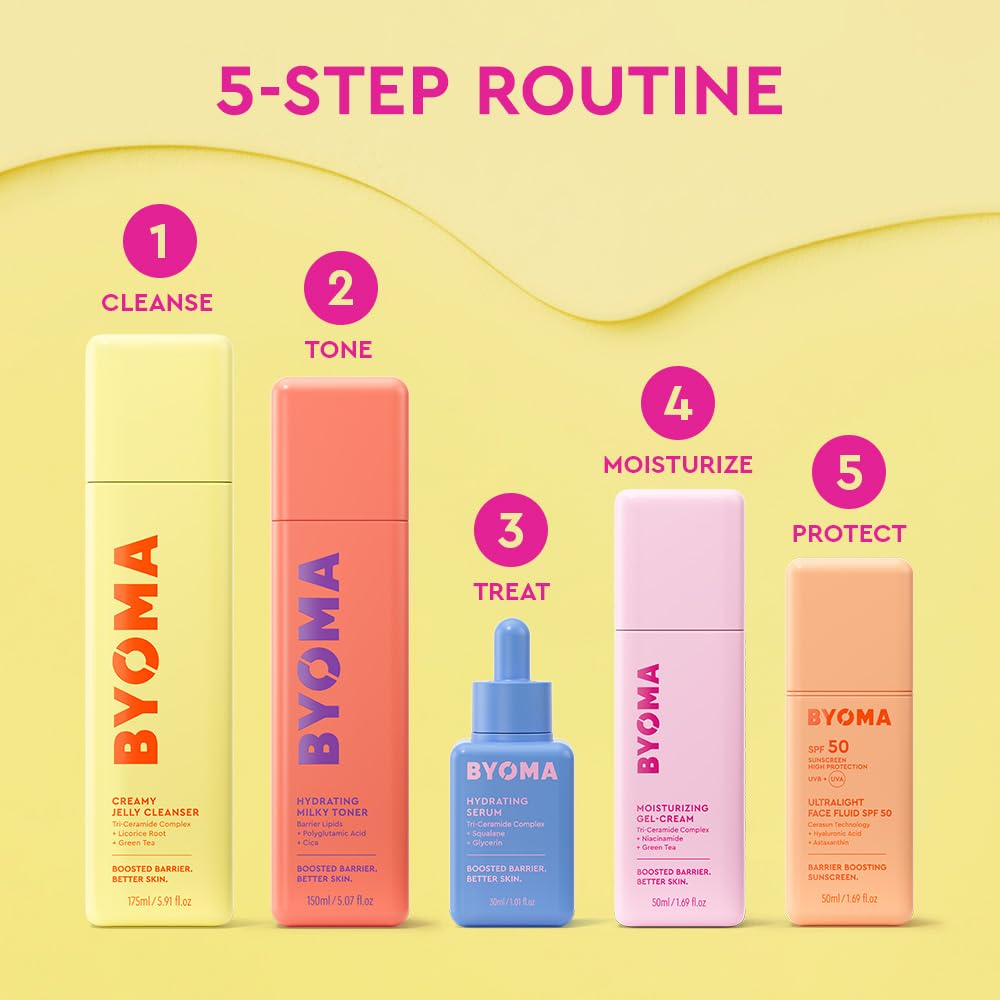 BYOMA Hydrating Milky Toner - Dewy, Ultra Hydrating Toner for Face - Soothes Skin, Locks in Moisture, Reduces Redness - Barrier Repair - 5.07 fl oz