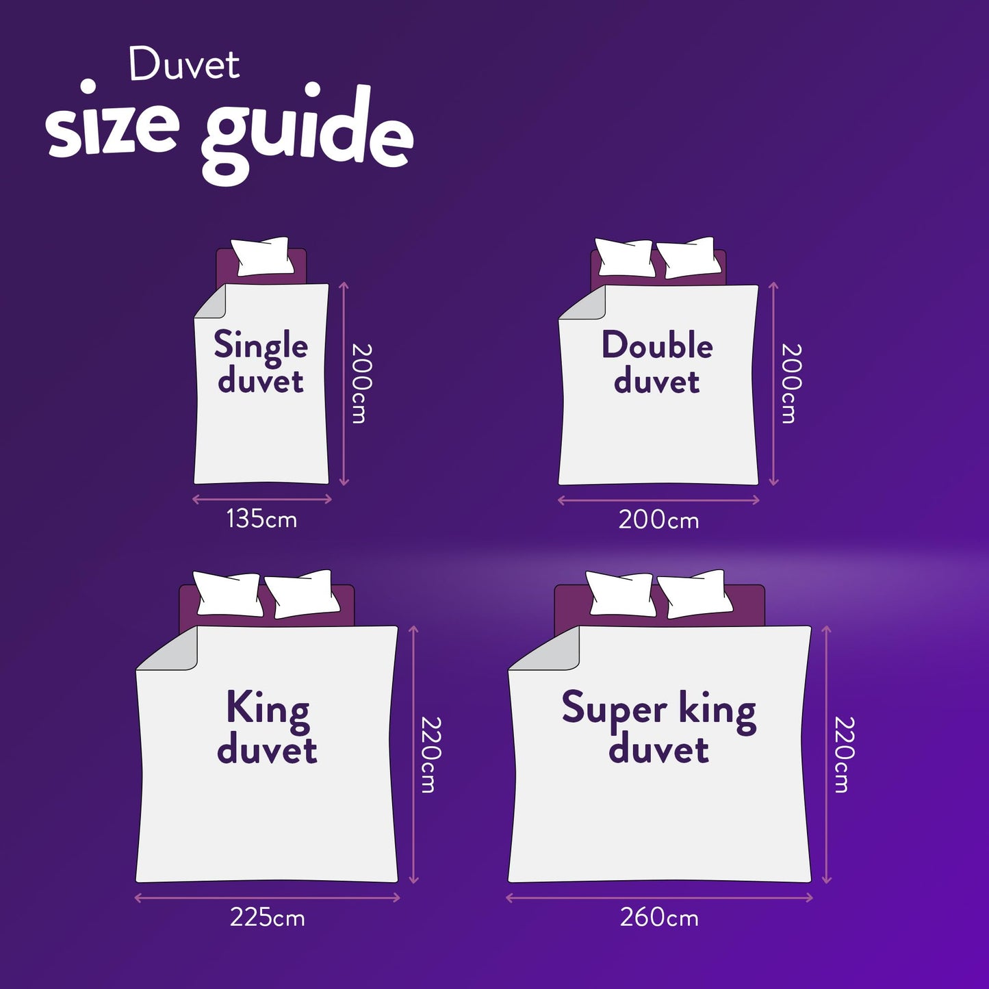 Slumberdown Cosy Nights Double Duvet 10.5 Tog - Breathable & Soft All Year-Round Double Quilt for Summer, Autumn & Winter | UK-Made, Non-Allergenic & Washable (200 x 200cm)