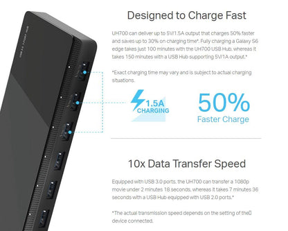 TP-Link UH700 USB Hub, 1.5A Fast Charging 7-Port Docking Station, 10x Data Transfer Speed up to 5Gbps, 12V/2.5A Power Adapter and 1m USB 3.0 Cable, Compatible with Windows, Mac OS X and Linux systems