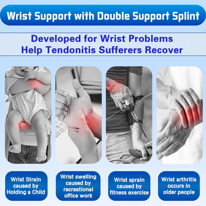DRwelland Reversible Thumb & Wrist Stabilizer splint for BlackBerry Thumb, Trigger Finger, Pain Relief, Arthritis, Tendonitis, Sprained and Carpal Tunnel Supporting, Lightweight and Breathable S/M