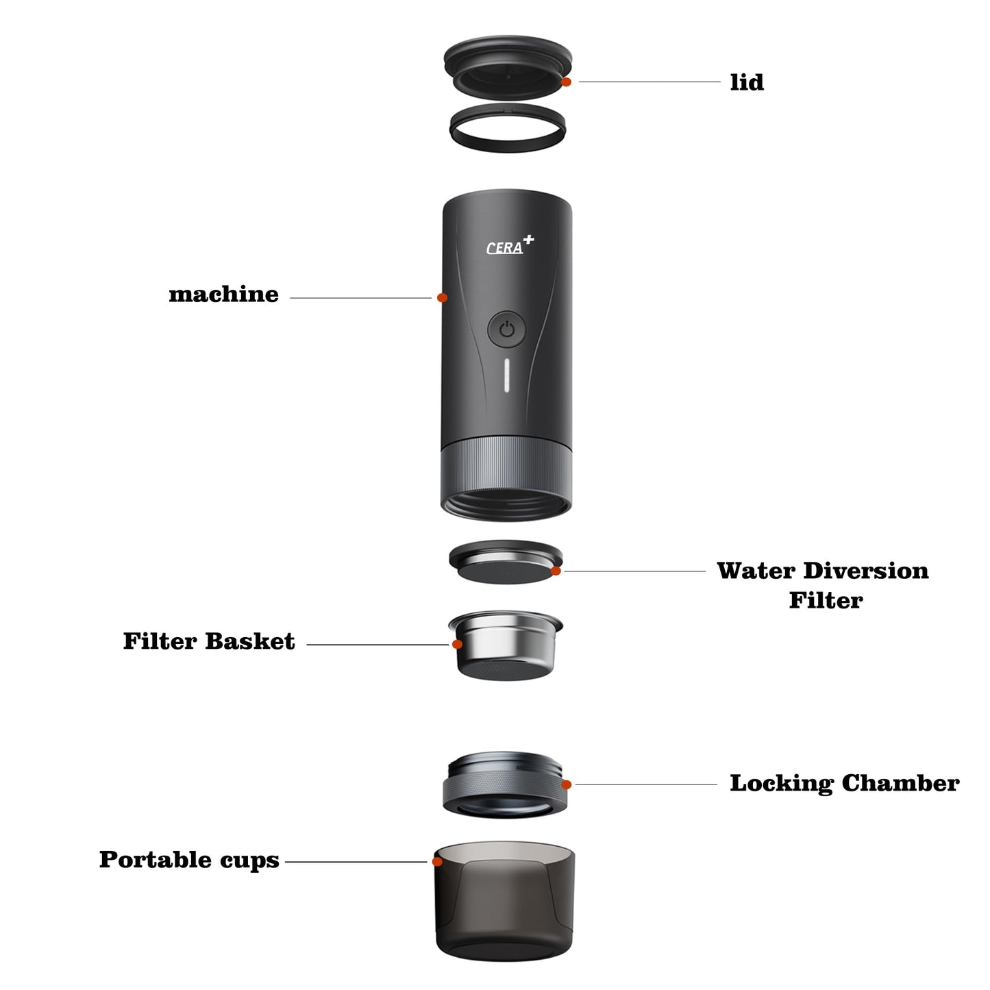 CERA+ PCM04A Portable Espresso Maker Pro Version Self-Heating Professional-Level Mini Coffee Machine Compatiable with Ultra-Fine Grind For Travel,Camping,Hiking